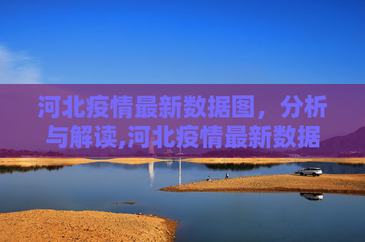 河北疫情最新数据图，分析与解读,河北疫情最新数据图